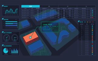 生產(chǎn)效率低下？智能化管理系統(tǒng)是破解困局的關(guān)鍵鑰匙